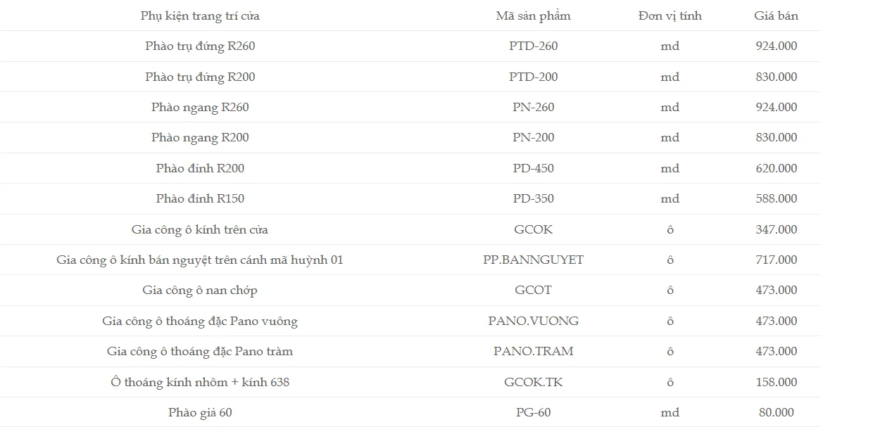 Giá Cửa Thép Vân Gỗ Tại Ninh Thuận