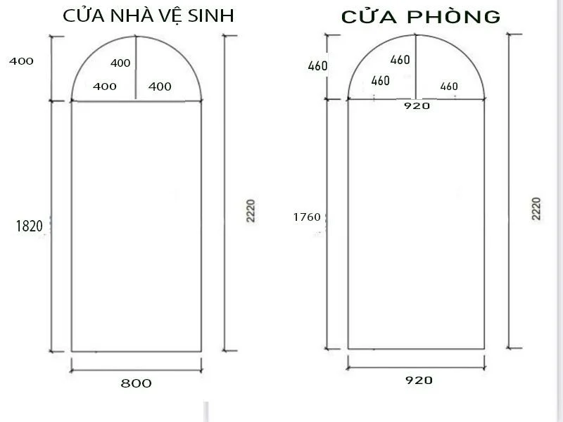 bao-gia-cua-vom-nhua-composite-tai-vung-tau