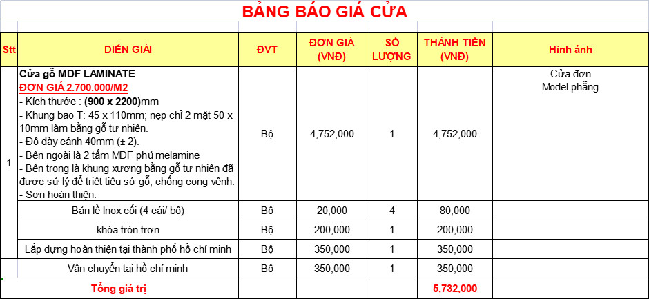 Cửa gỗ công nghiệp phòng ngủ 